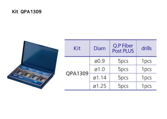 ⁦INOD QP Fiber Post Plus Kit⁩ - الصورة ⁦3⁩